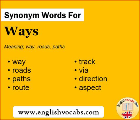 Parts of speech. . Synonym for way